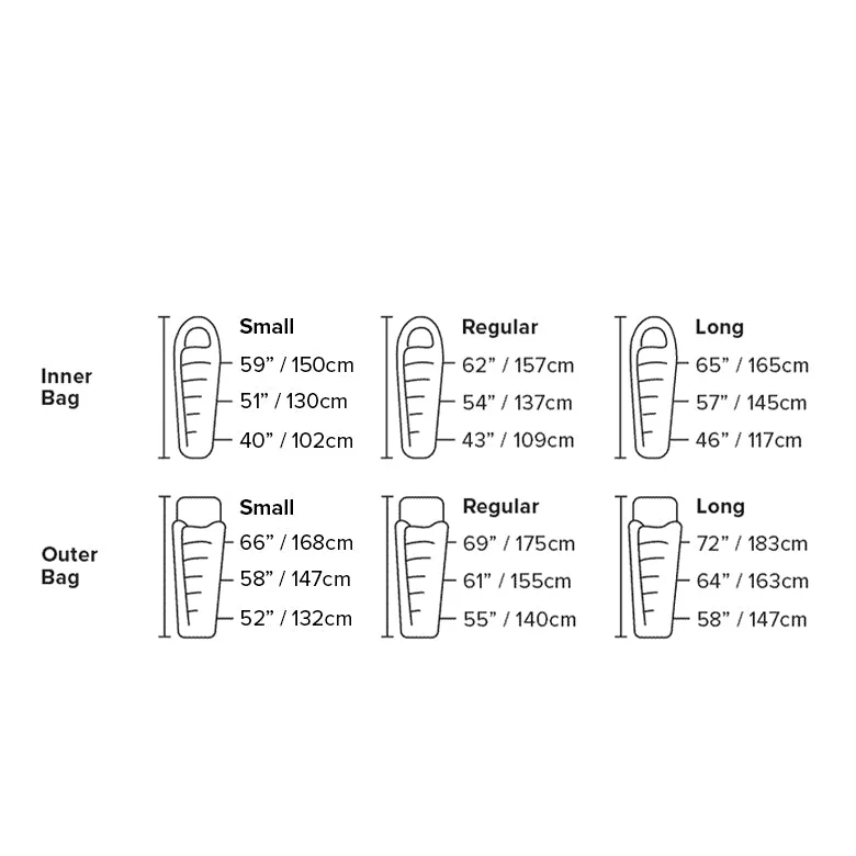 Big Agnes Lost Ranger 3N1 15°